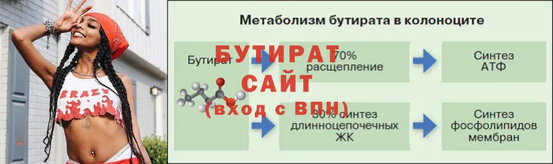 БУТИРАТ Butirat  закладки  Прокопьевск 